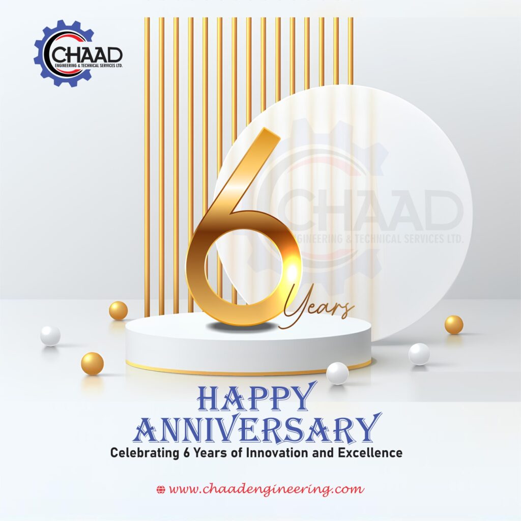 SIX YEARS OF INNOVATION, SIX YEARS OF GROWTH, AND SIX YEARS OF UNFALTERING COMMITMENT TO EXCELLENCE!